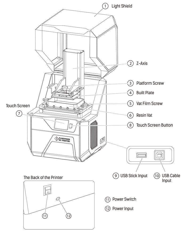 Flashforge Hunter, Professional DLP Printer, Large Build Volume.