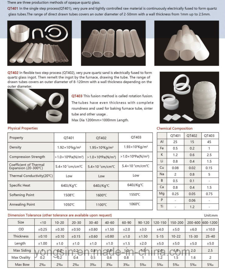 Clear Quartz Glass Coil Tube Furnace 1.5-500mm Transparent Glass Test Tube