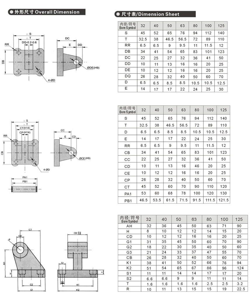 Pneumatic Spare Parts Seal Kits for Cylinder