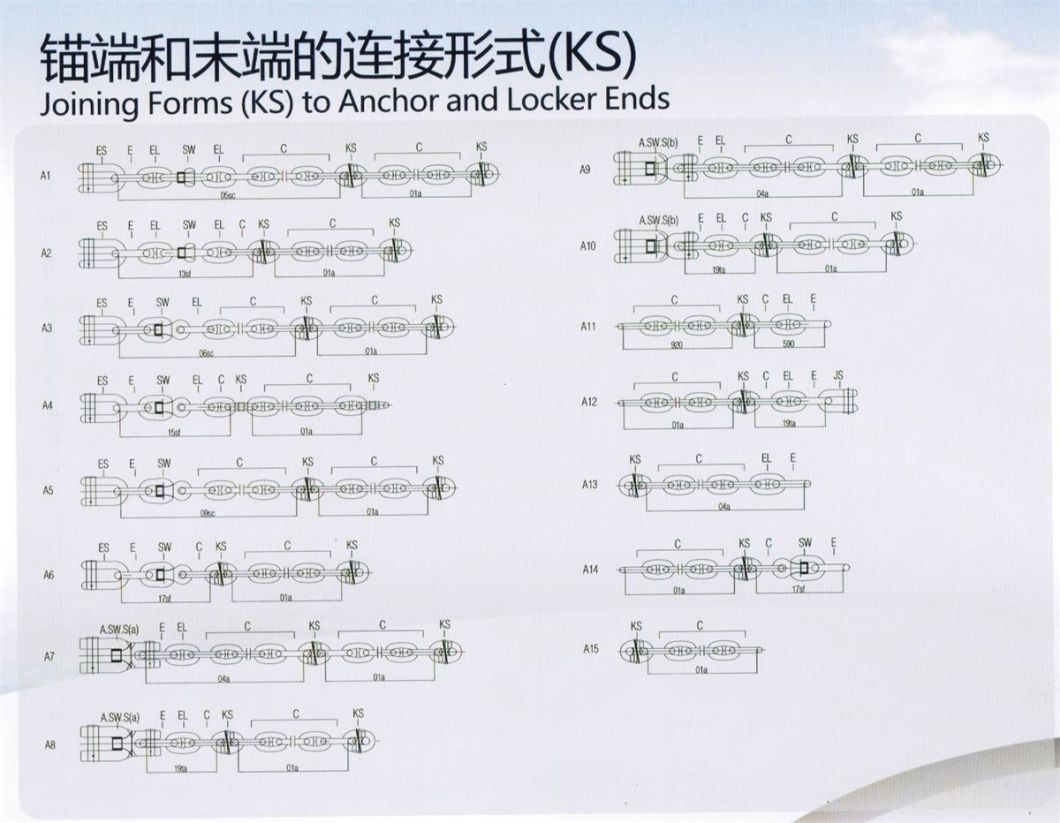 Marine Stud Anchor Chains Mining Chains