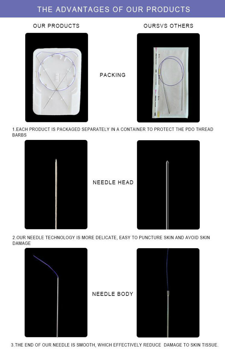 Custom Sterile Double Needle Face Lift Pdo Thread