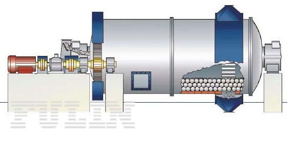 Wholesaler China Energy Saving Fine Wet Ball Mill Machine with Separator Price