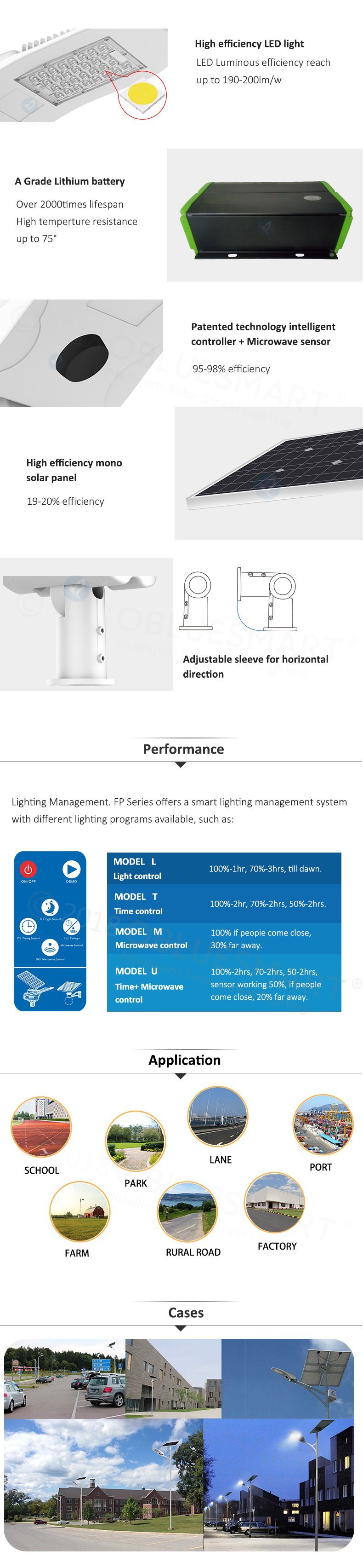 60W Solar Powered LED Garden Street Light with PV Modules