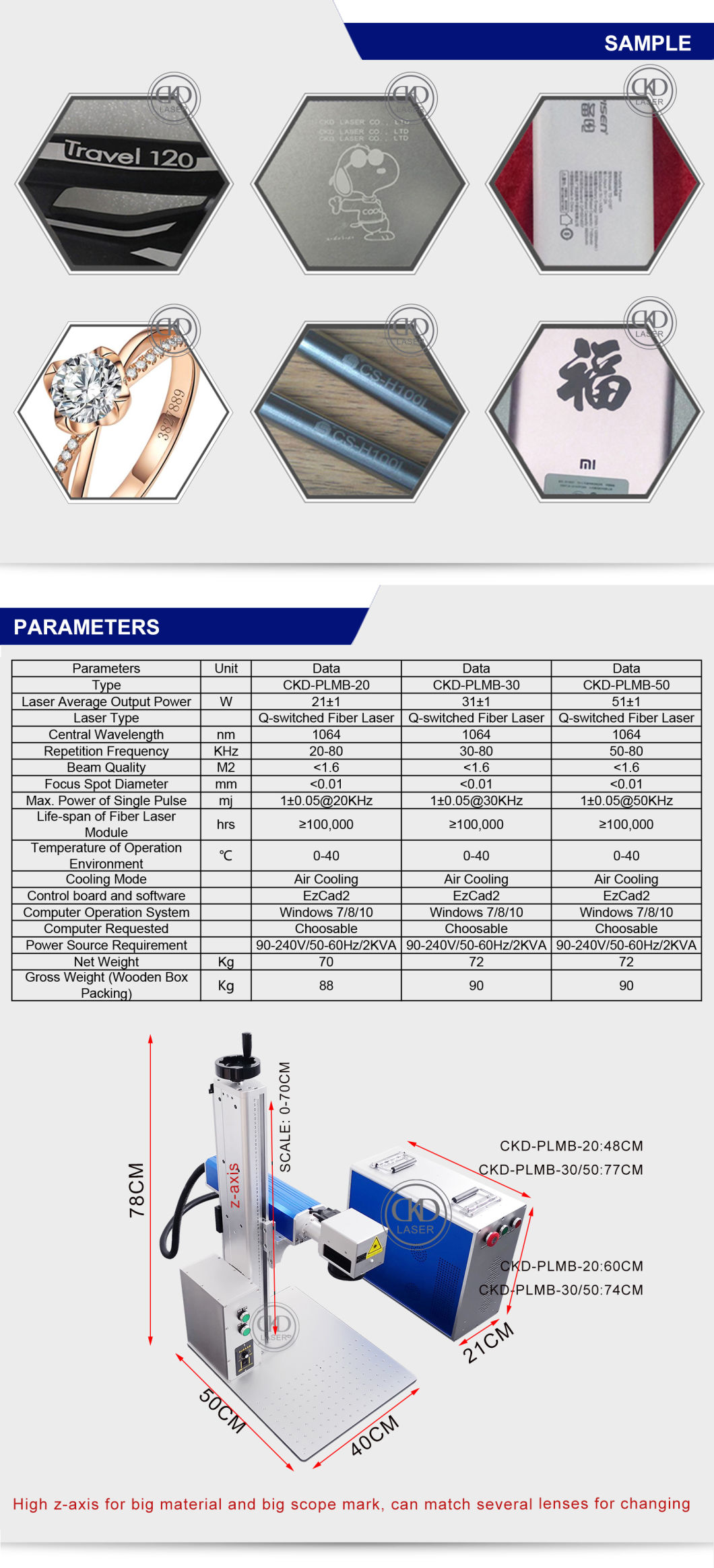 Motorized Portable Fiber Laser Marking Machine for Metal