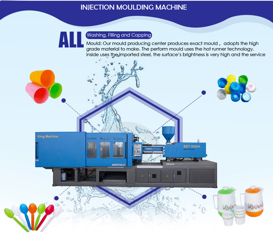 Plastic Injection Moulding Machine Price