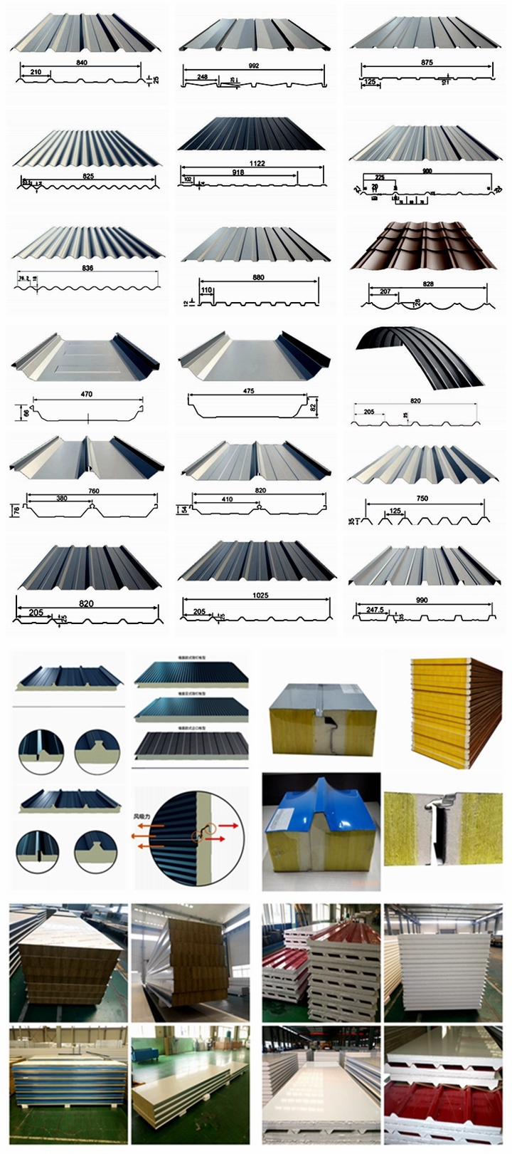 Cost-Effective Hot Dipped Galvanized Steel Structure Workshop