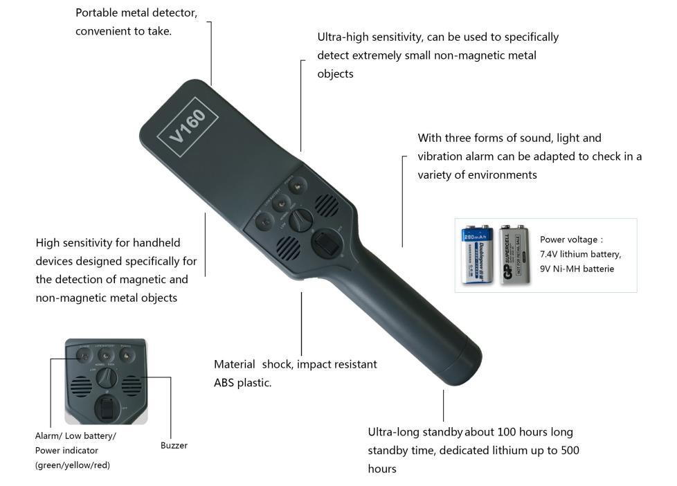 High Sensitivity Hand Held Metal Detector with High Precision