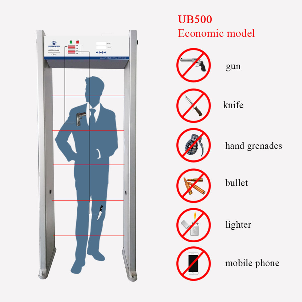 New Type 6 Zones Walk-Through Metal Detector Gate with Full Body Outlay Display