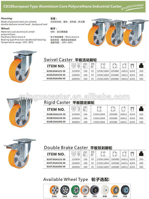 4 to 8 Inch Heavy Duty Caster with Polyurethane on Aluminium Core Wheel