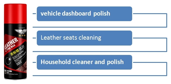 Car Dashboard Polish Tyre & Leather Cleaner