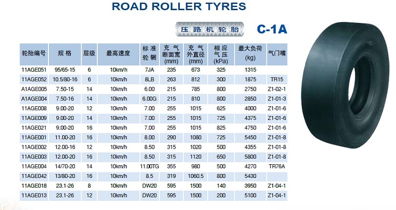 1600-25 Paddy Agriculture Tractor Tire 4.80/4.00-8