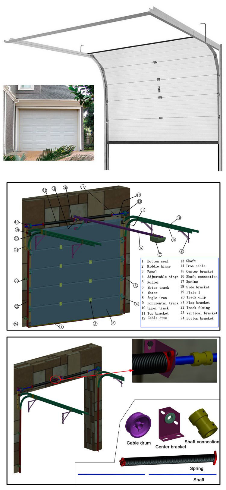 Electric Hinge for Aluminum Glass Garage Door Prices Motor