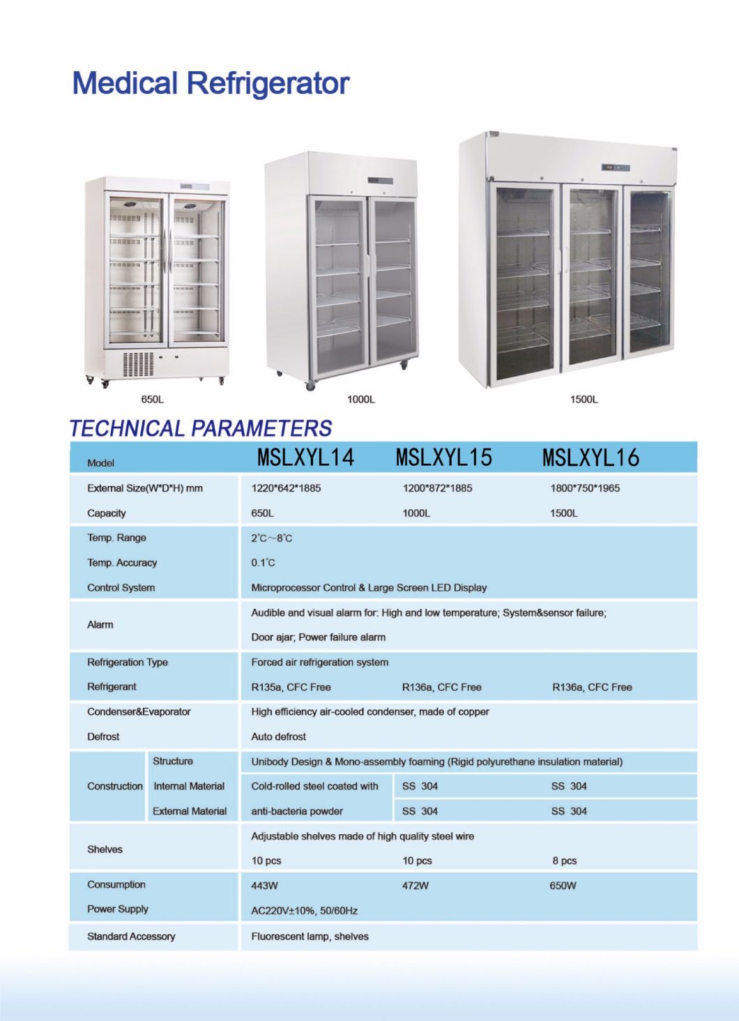 Medical Freezer Ce Medical Equipment 2-8 Degree