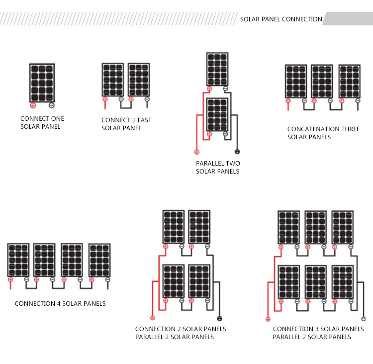 Factory AC DC Bore Solar Submersible Deep Well Water Pump