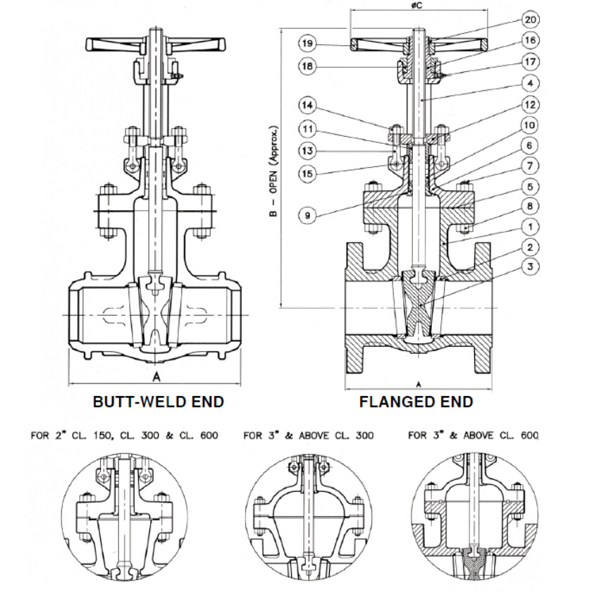 CF8 Cast Steel Flanged Gate Valve with 150lb