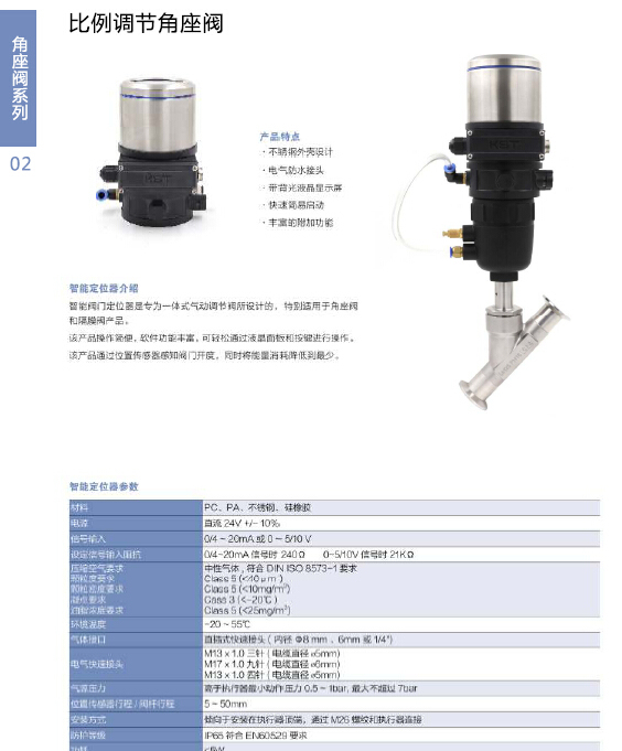 Intelligence Positioning Proportional Control Angle Piston Valve