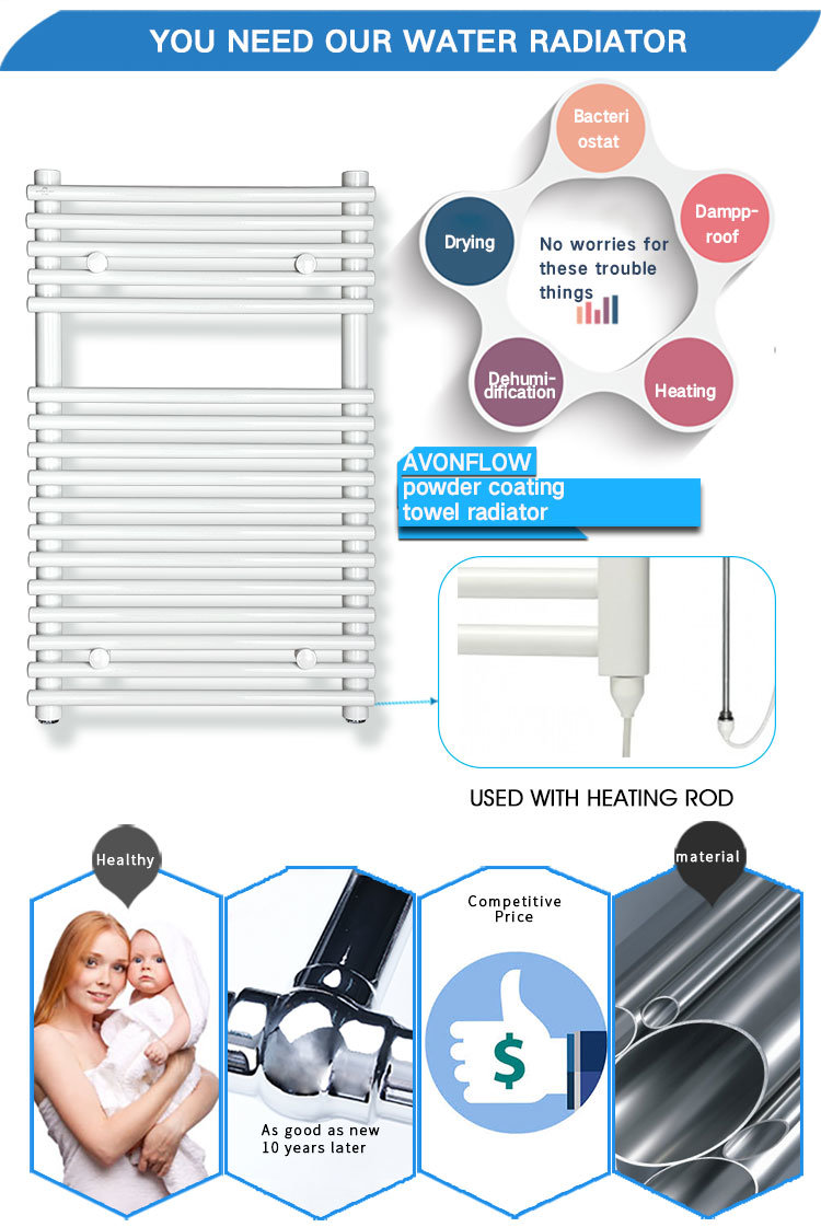 Avonflow White Ladder Towel Rack Bathroom Furniture