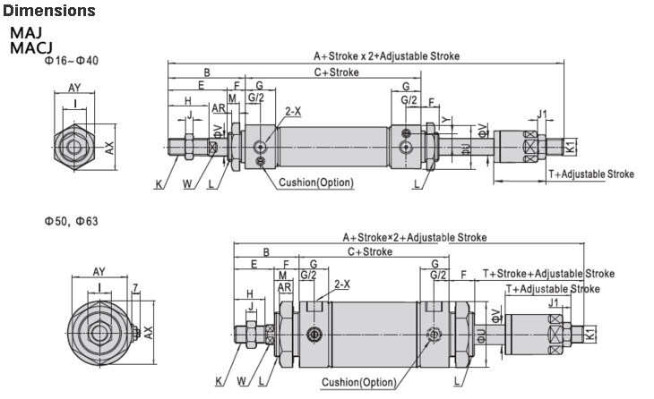 Stainless Steel Mini Cylinder (Double Acting & Single Acting) Airtac Type