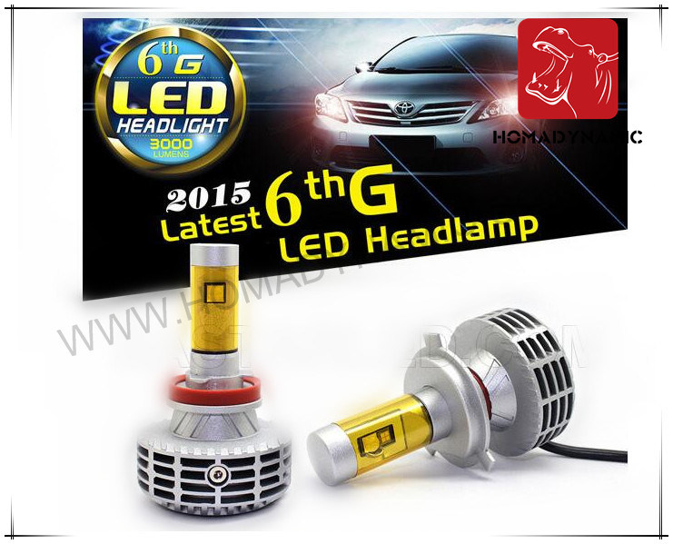 9012 LED Headlight with Ce RoHS