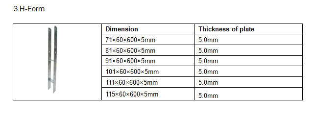 Q235 Carbon Steel Hot Dipped Galvanized Post Base Plate