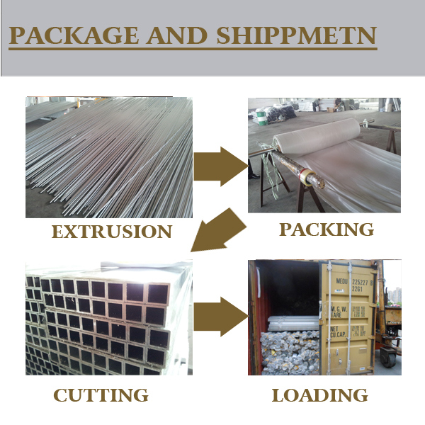 Industrial Aluminum Extrusion Profiles