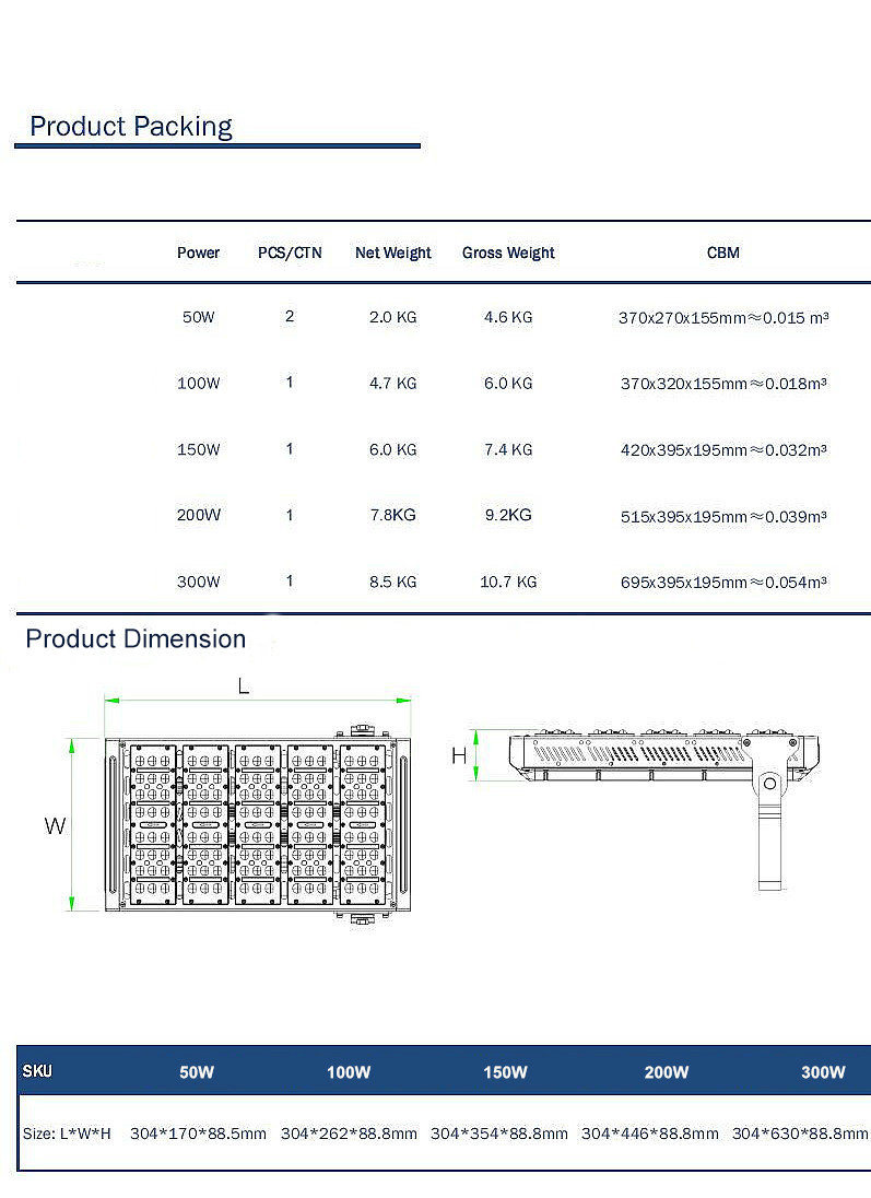 IP65 Waterproof 50W Module LED Flood Light for Tunnel Light