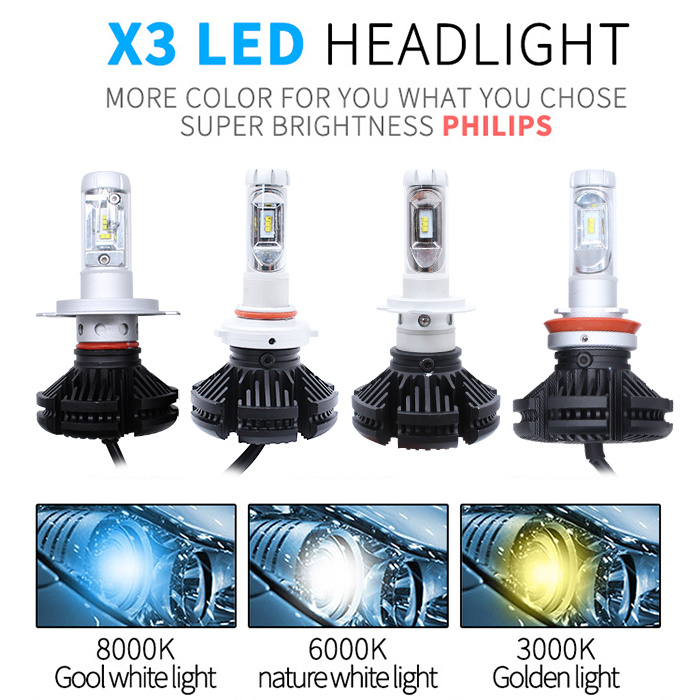 Lightech X3 Hb3 9005 LED Headlamp