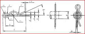 Hitch Spring Pin, R Clip Kit, Split Cotter Pin