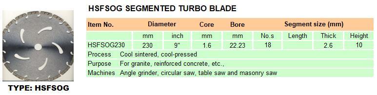 Sintered Blade with Cooling Holes Diamond Saw Blade for General Cutting