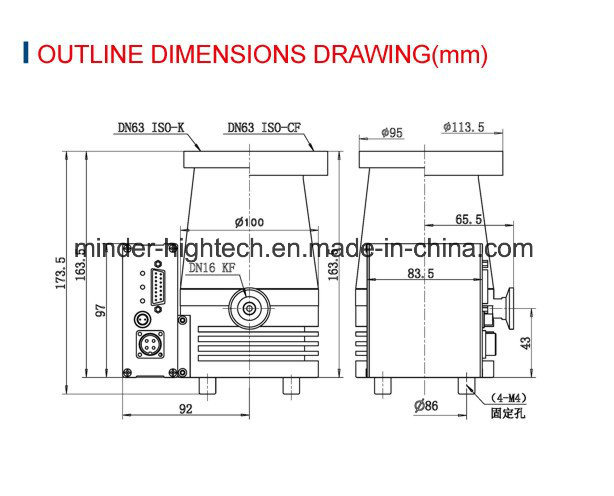 Grease Lubrication Turbo Pump MD-FF-63/80e