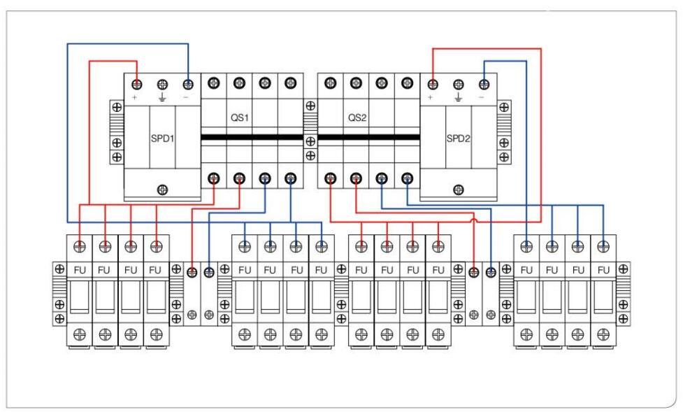 PV Smart Combiner Box Lighting Surge Protection