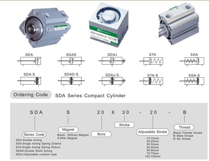 Sda Double Acting Compact Cylinder Airtac Air Piston Cylinder
