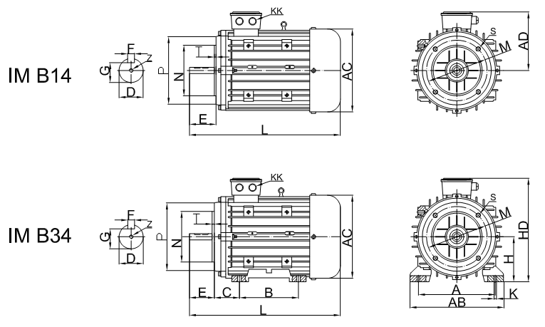 Ie1/Ie2/Ie3 Series/High Efficient Energy-Saving Three Phase Asynchronous Motor with CE, CCC