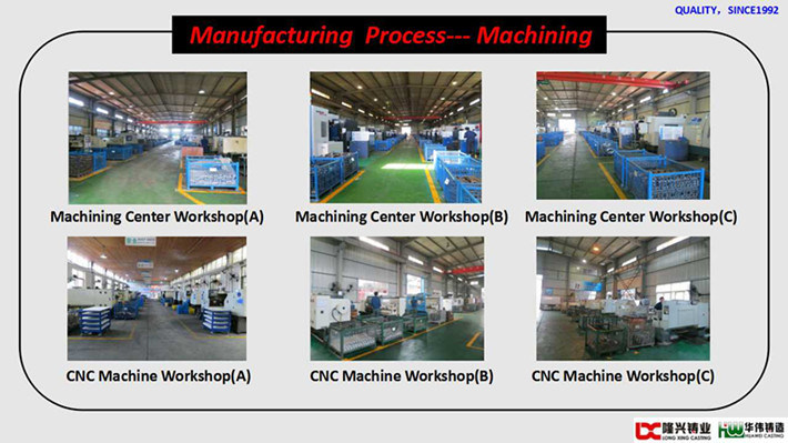 Manufacturer Custom Precision Casting CNC Machining