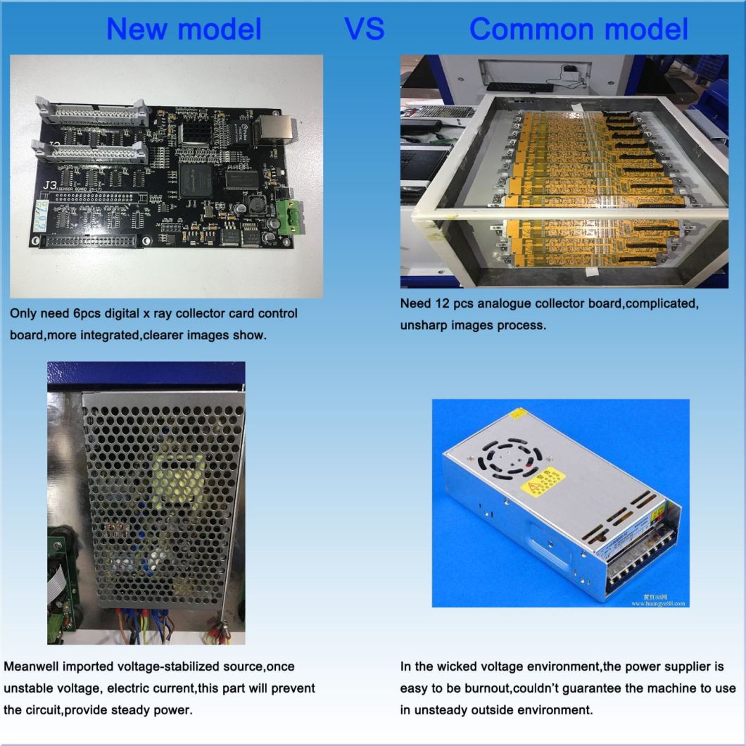 X Ray Baggage and Luggage Scanner Machine for Transport Security Checking