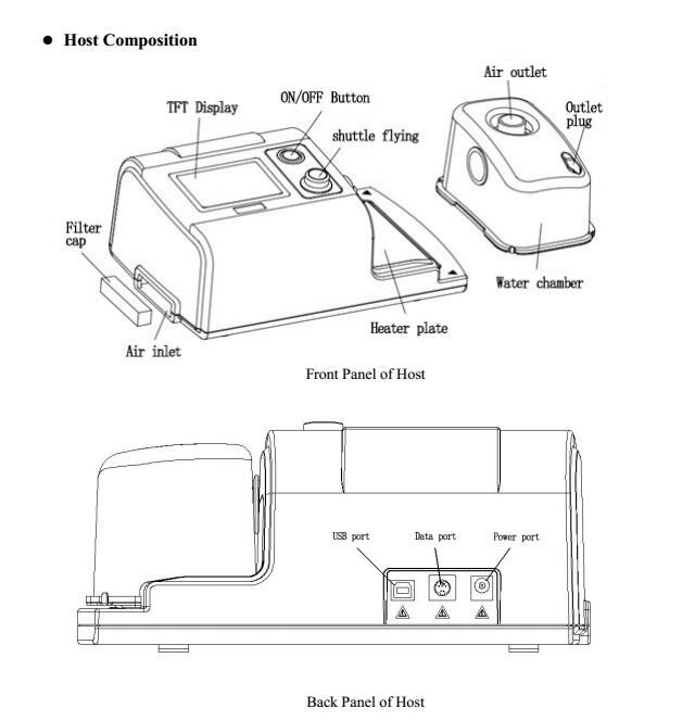 Thr-PV01 Medical Dual Level Ventilator