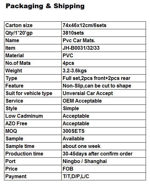 Full Sets Factory Price Rubber Car Floor Mat
