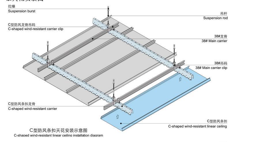 China Wholesale Powder Coating U-Shape Rectangular Channel Aluminum Baffle Ceiling System