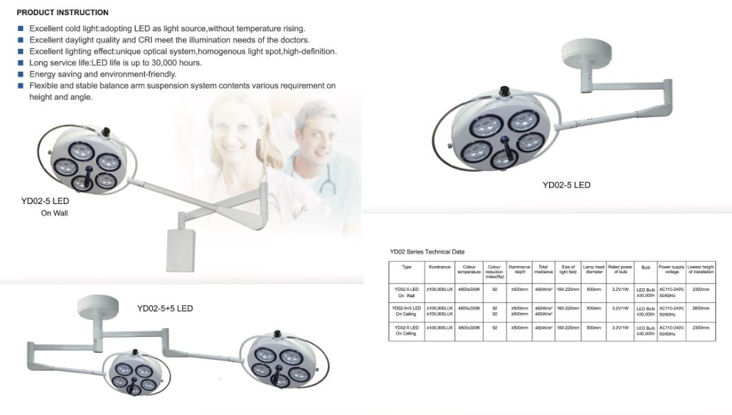 LED Hospital Shadowless Operating Lamp Surgical Light