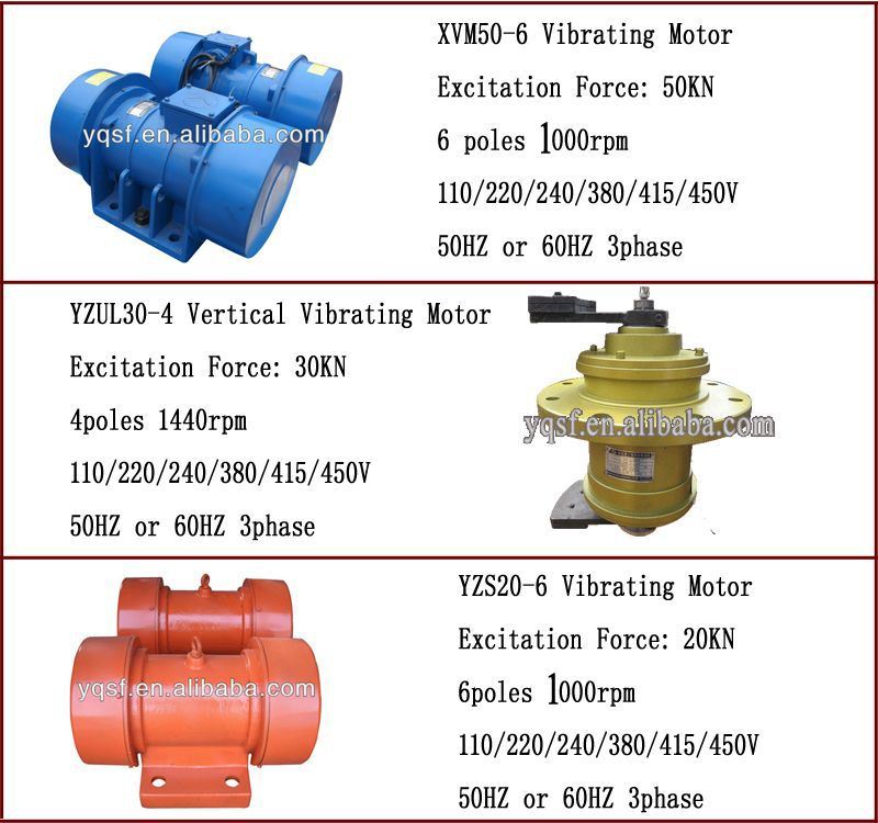 3 Phase Small Rotary Screen Motor Vibrator (YZUL30-4)