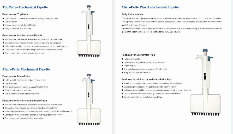 CE Certificated Toppette-Mechanical Pipette (Adjustable and Fixed Volume)