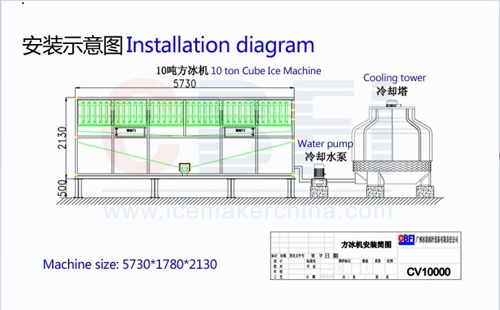 Energy Saving Ice Cube Plant