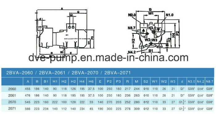 Water Ring Vacuum Pump Equiped with Explosion Proof Electric Machine