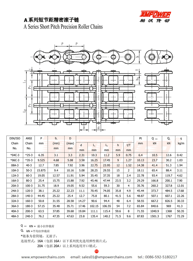 Short Pitch Precision Triple Rows Roller Chains (A Series) ANSI/ISO Standard
