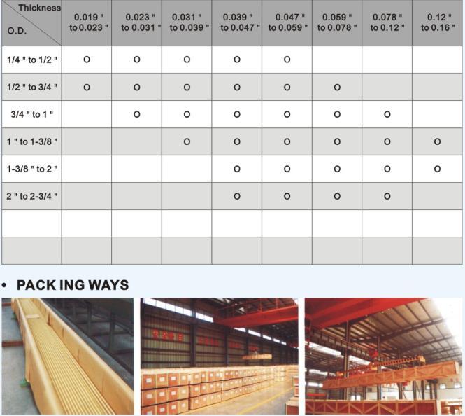 Seamless Round Brass Tube for Sanitary Ware Parts