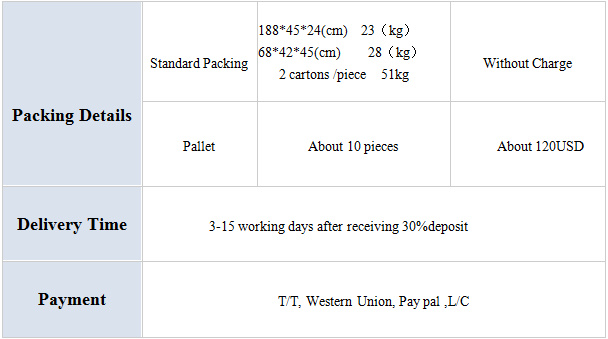 Ultrasonic Height and Weight Baby Infant Scale