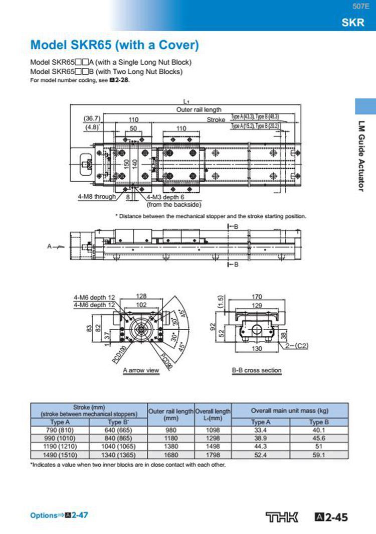 THK Linear Actuator Skr Skr65 Skr6520 Skr6525 Skr6530 Skr6550 Skr6520A Skr6520b Skr6525A Skr6525b Skr6530A Skr6530b Skr6550A