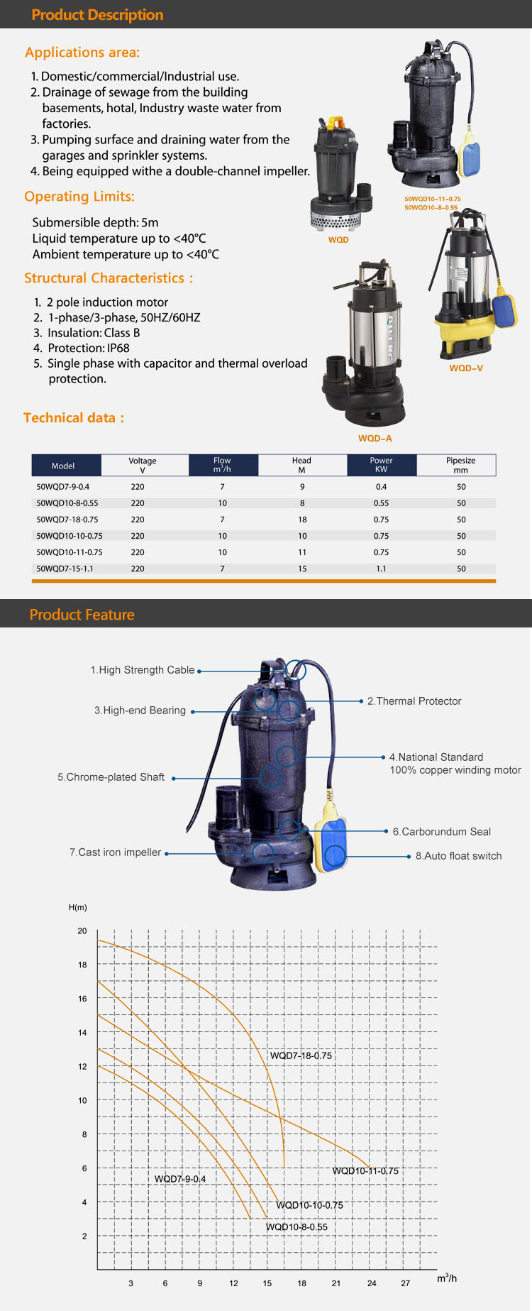 China Automatic Specification Centrifugal of Submersible Water Peristaltic Pump Price