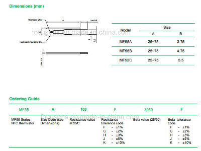 Custom Fast Response Thin Film Insulation Ntc Thermistor Mf55