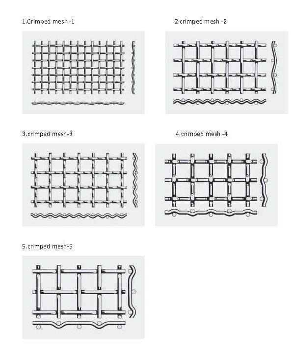 Crimped Wire Mesh 1